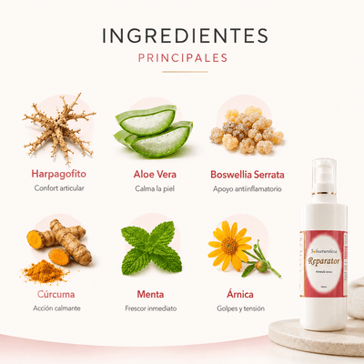 REPARATOR: 10 activos contra el dolor real - Solnaturaleza2