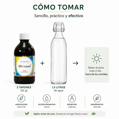 Drenasol: Compuesto de plantas con funciones depurativas y diuréticas - Solnaturaleza2