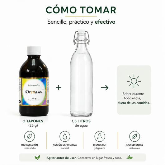 Drenasol: Compuesto de plantas con funciones depurativas y diuréticas - Solnaturaleza2